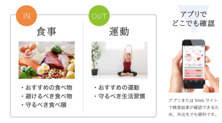 �A�v���ł��炦��A�h�o�C�X