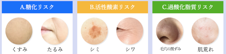 �R�̈�`�q���X�N